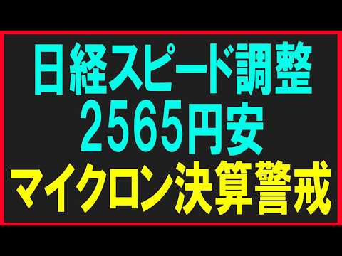 日経平均2565円安、終値7万円割れ　サンリオ決算　株式テクニカルチャート分析