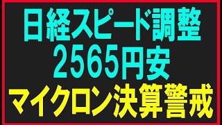 日経平均2565円安、終値7万円割れ　サンリオ決算　株式テクニカルチャート分析