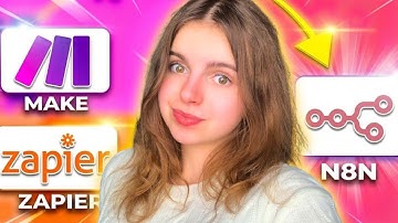Jak Przenieść Automatyzacje z Make/Zapier do n8n… Bez Rozwalania Tego, Co Już Masz?