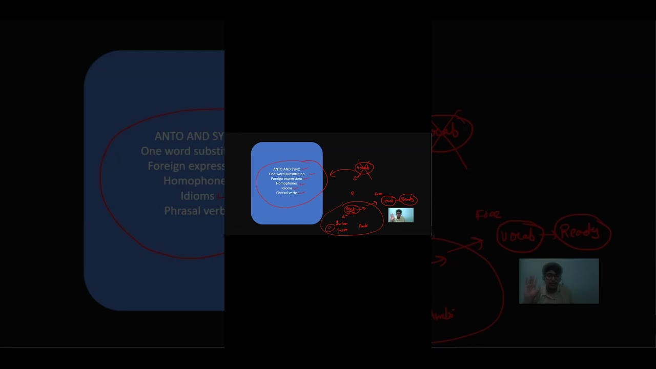 Cuet English free classes announcement 😱😱 