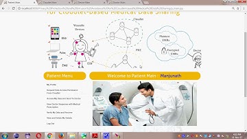 Privacy Protection and Intrusion Avoidance for Cloudlet based Medical Data Sharing