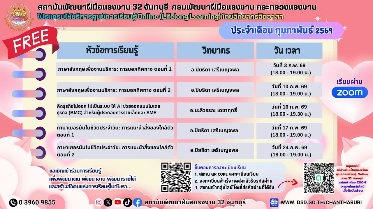 ภาษาเยอรมันในชีวิตประจำ : การแนะนำสิ่งใกล้ตัว ตอนที่ 2 บันทึก 2026 02 24 18 09