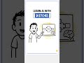 Gen AI is Replacing IT Jobs? Learn AI the Right Way (Free Series)