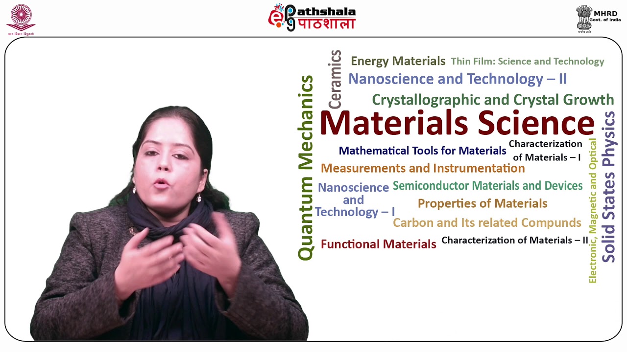 Introduction:Nanoscience and Nanotechnology