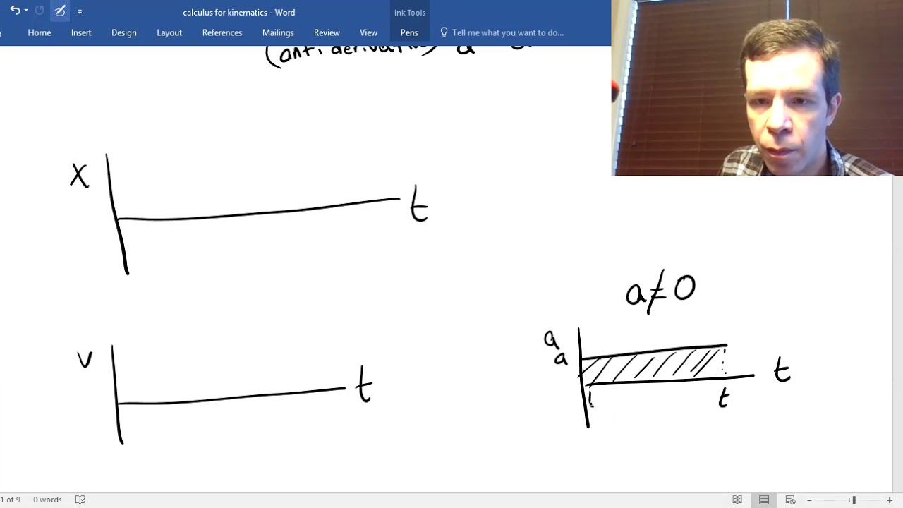 some calculus for intro physics - YouTube