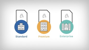 Autodesk is  Moving to Plans for People - Autodesk Subscription