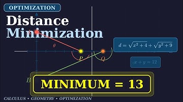 The Shortest Path Problem Explained | Geometry & Optimization