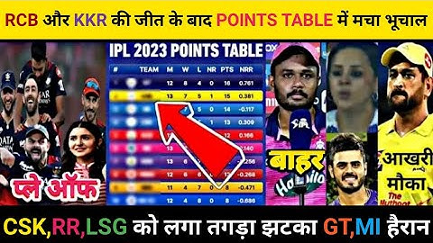 RCB और KKR की जीत के बाद POINTS TABLE में आया भूचाल, CSK,RR,LSG को लगा तगड़ा झटका GT,MI हैरान