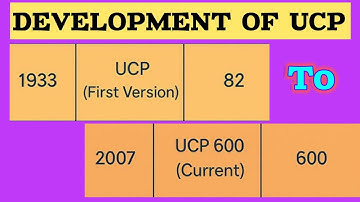 ICC and Development of UCP