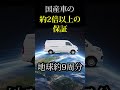 【常識破壊】36万km保証の怪物EV_TVC-700