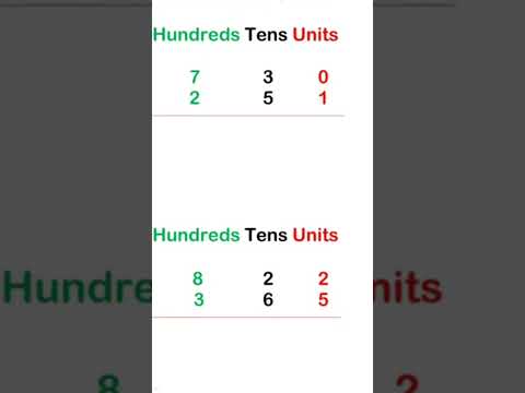 How to subtract