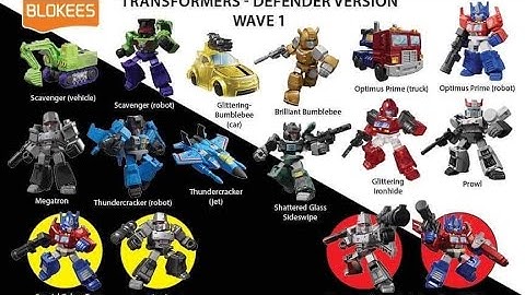 New Transformers model kit action figures new wave fully revealed by Blokees Toys