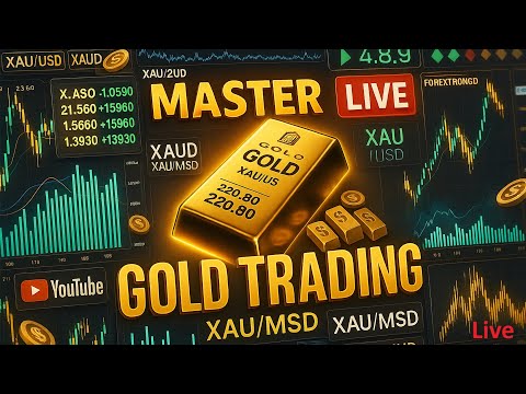 How To Calculate The RIGHT Lot Size For Forex Trading рџ