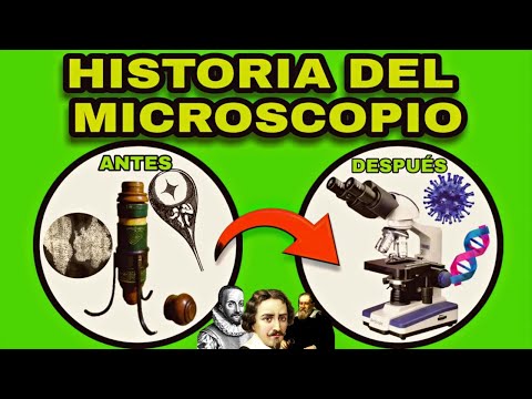 Video: ¿De dónde vino el nombre microscopio?