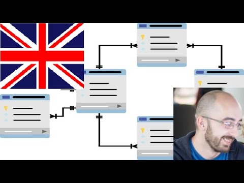 How to use SQL to EXTRACT and FILTER data from a Relatiation Database ...