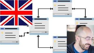 How to use SQL to EXTRACT and FILTER data from a Relatiation Database