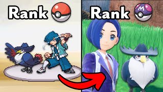 Is it POSSIBLE to win with Falkner’s Team in the Master Ball Tier? | Pokémon Scarlet and Violet VGC