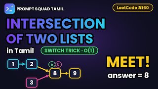 Intersection of Two Linked Lists in Tamil | LeetCode 160 | Switch Trick O(1) Space | LeetCode Tamil