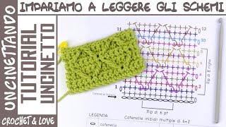 Impariamo Come Leggere uno Schema all'Uncinetto Lavorando Insieme Passo a Passo