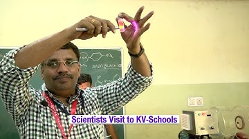 CSIR Jigyasa Student Scientist Connect Programme