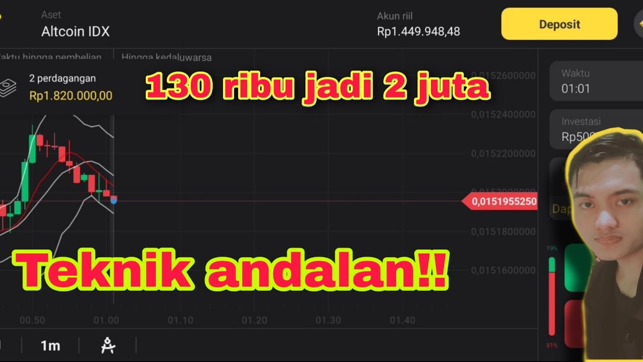 PARLAY SAMPE LEVEL 5 DENGAN TEKNIK GOLDEN MOMENT