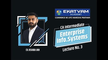 Inter EIS | CA Rishabh Jain | Demo 3