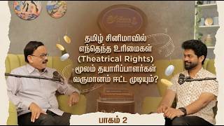 Film Business Opportunities thro’ Theatrical and New Technology Rights – Part 2 | DR. G.DHANANJHEYAN