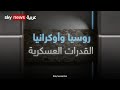 المقارنة العسكرية بين الجيشين الروسي والأوكراني المقارنة العسكرية بين الجيشين الروسي والأوكراني
