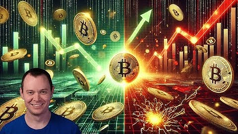 Bitcoin: Fear & Greed