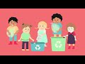Sustainable Practices and Environmental Impact