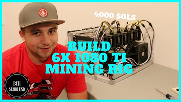 How to Build a 6x 1080 TI Mining Rig with ATX & Server PSU