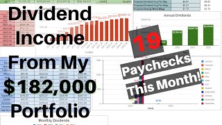 How Much My Dividend Portfolio Paid Me For December 2022!