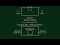 Symmetric vs Asymmetric Encryption Explained: Public Key Cryptography Basics