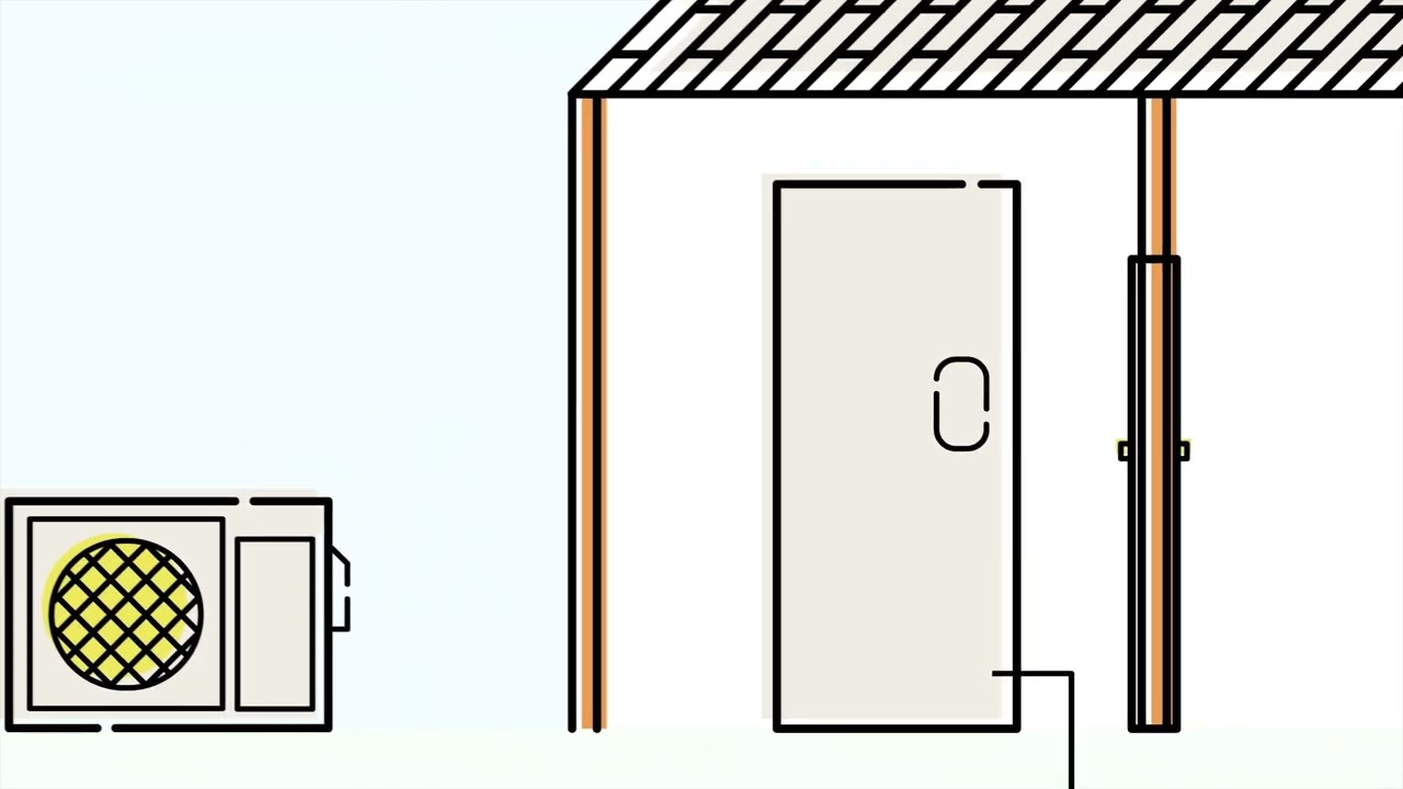 SANCO2 Heat Pump Water Heaters —Small Planet Supply | Energy Efficient  Mechanical Systems and Building Materials serving western USA and Canada