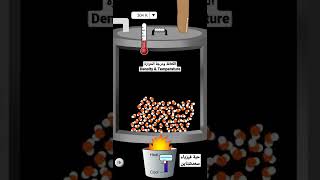 الكثافة ودرجة الحرارة(Density and Temperature)#short #shortsfeed #shortvideo #youtubeshorts #shorts