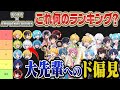 ブチギレ 大先輩を勝手に格付けしてしまった結果 すとぷり 騎士X AMPTAK めておら すにすて ブチギレ 大先輩を勝手に格付けしてしまった結果 すとぷり 騎士X AMPTAK めておら すにすて