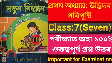 Assam jatiya bidyalaya class7 science/অসম জাতীয়বিদ্যালয়/Academy|Science 7/01/উদ্ভিদৰ পৰিপুষ্টি/Ajb21