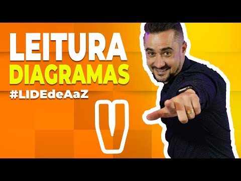 Leitura de Diagramas