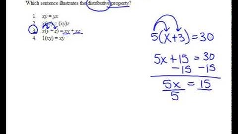 Properties, Identities & Inverses