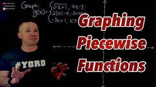 Graphing Piecewise Functions containing Absolute Value, Radical, and Linear