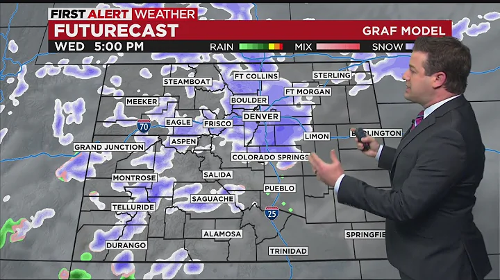 First Alert Weather Day: Snow Arrives This Afternoon