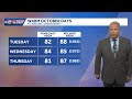 Isaias exits. Warm, Sunny days thru midweek