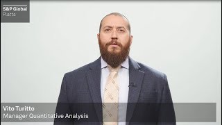 2019 Brent crude oil volatility: February outlook