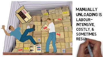 The DeStuff-it Unloader by ELS