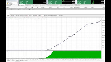 SelectiveSystemEA v2