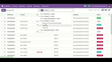 Cancel Inventory odoo