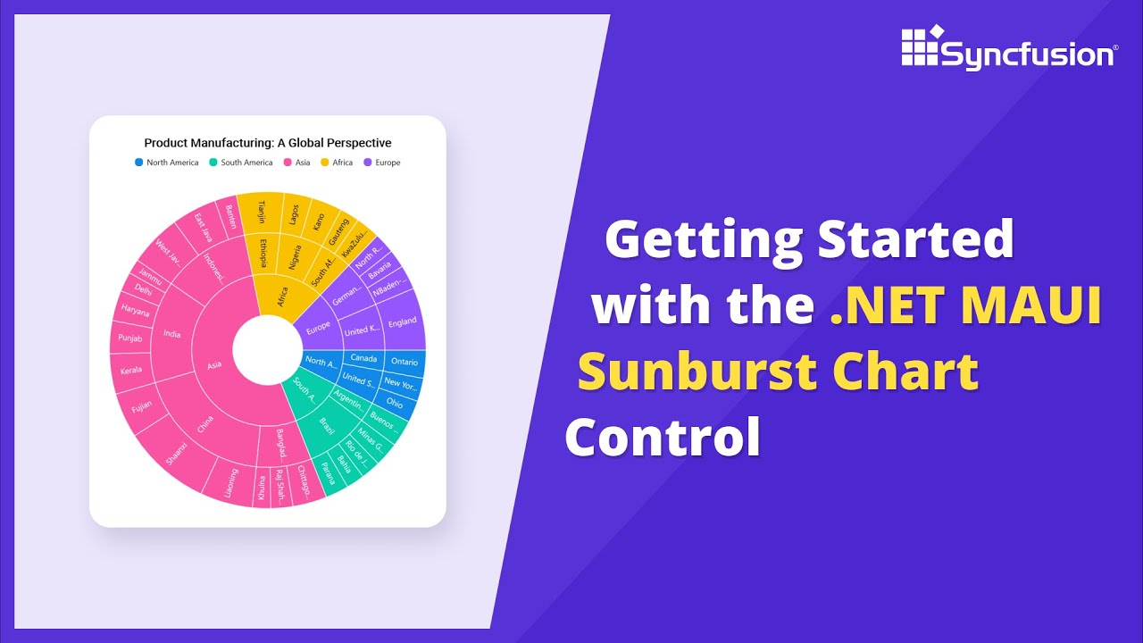 Getting Started with the .NET MAUI Sunburst Chart Control - YouTube