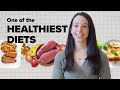 Understanding the Mediterranean Diet