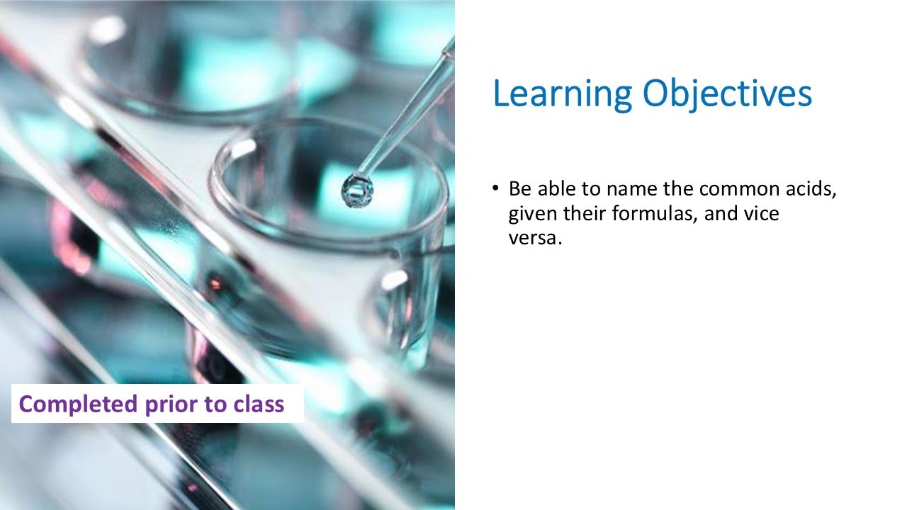Naming Binary Acids and Oxyacids - YouTube