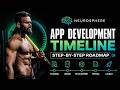 Launch Your App in 6 Weeks MVP Sprint Strategy Revealed!